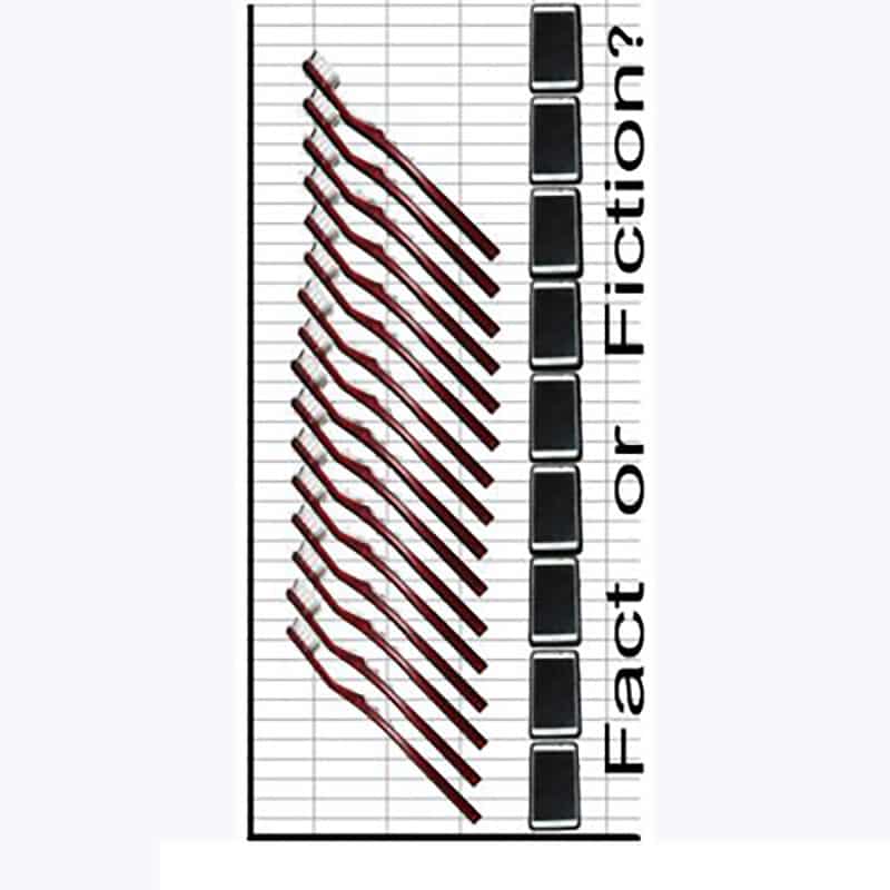 More Mobile Phones Than Toothbrushes? Fact or Fiction Pi Dental