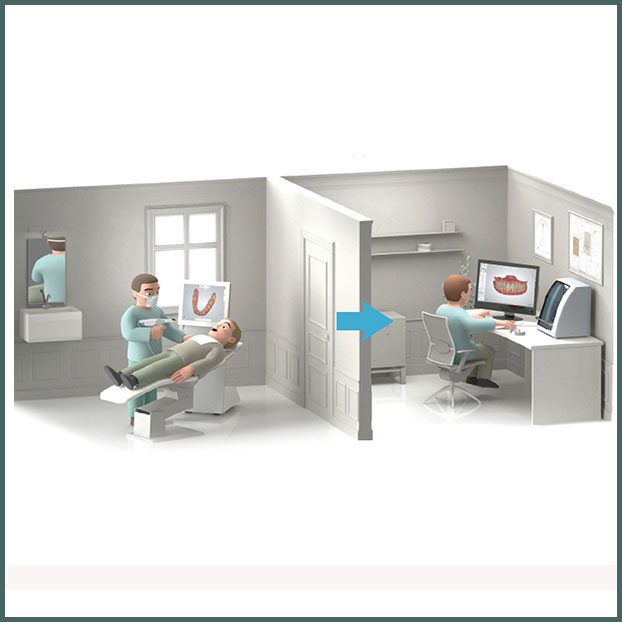 3D Scanning for Superior Crowns at Pi Dental Center Pi Dental Center